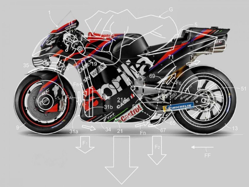 Aprilia rs457