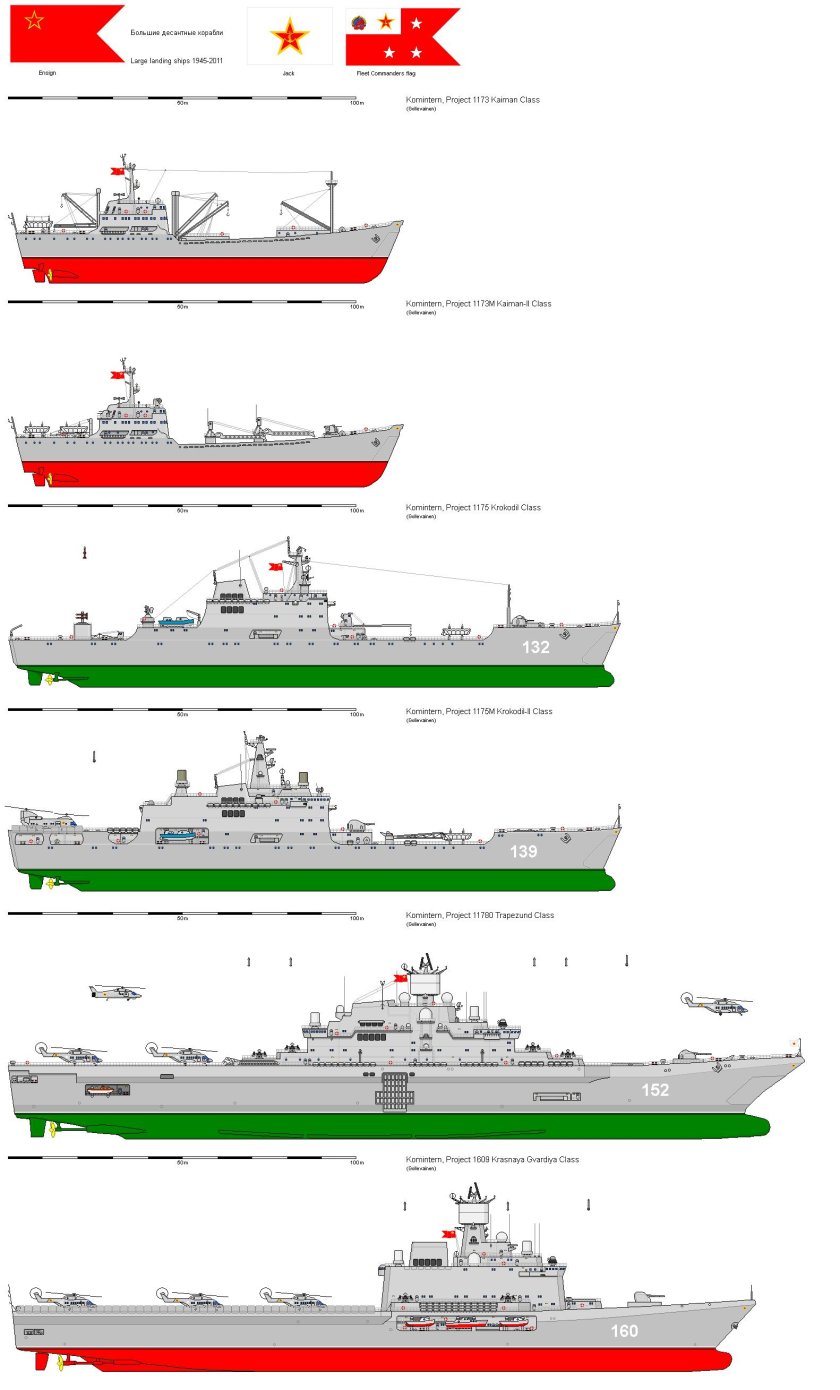 Десантные корабли проекта 11780 чертеж