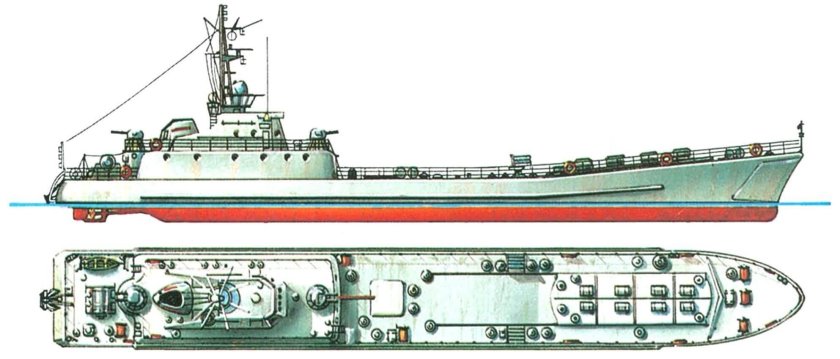 Средние десантные корабли проекта 572