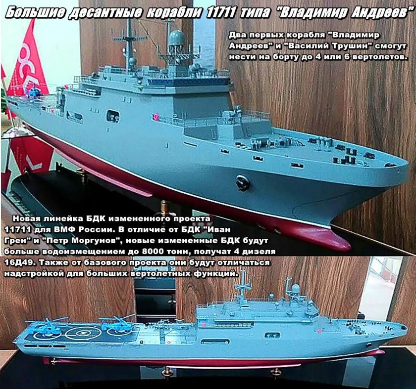 БДК 11711 Владимир Андреев