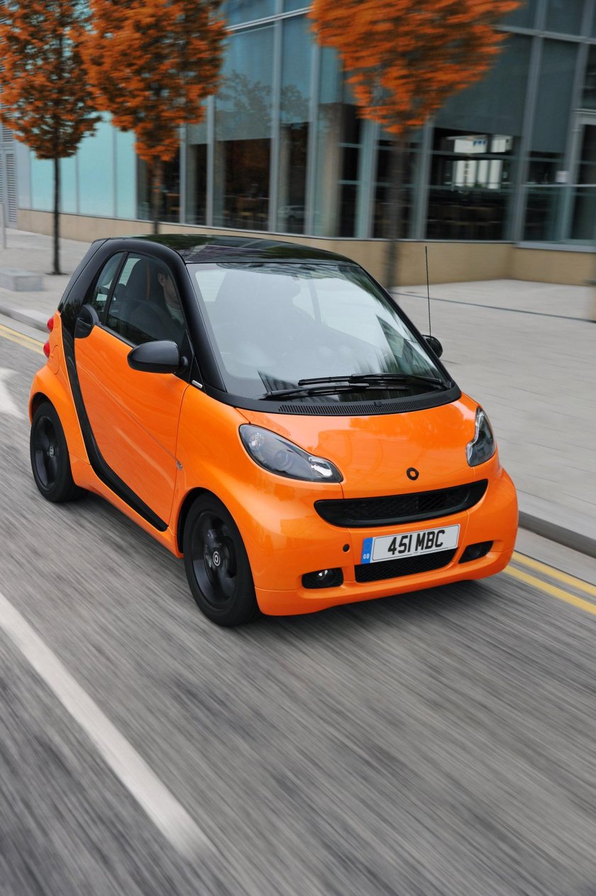 Smart Fortwo 2023