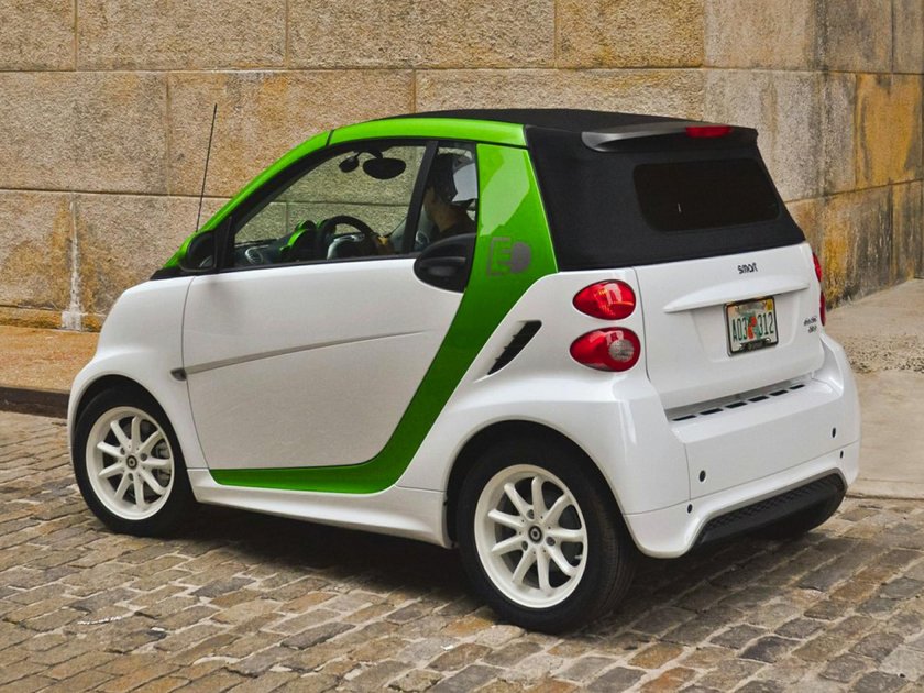 Smart Fortwo II 2007