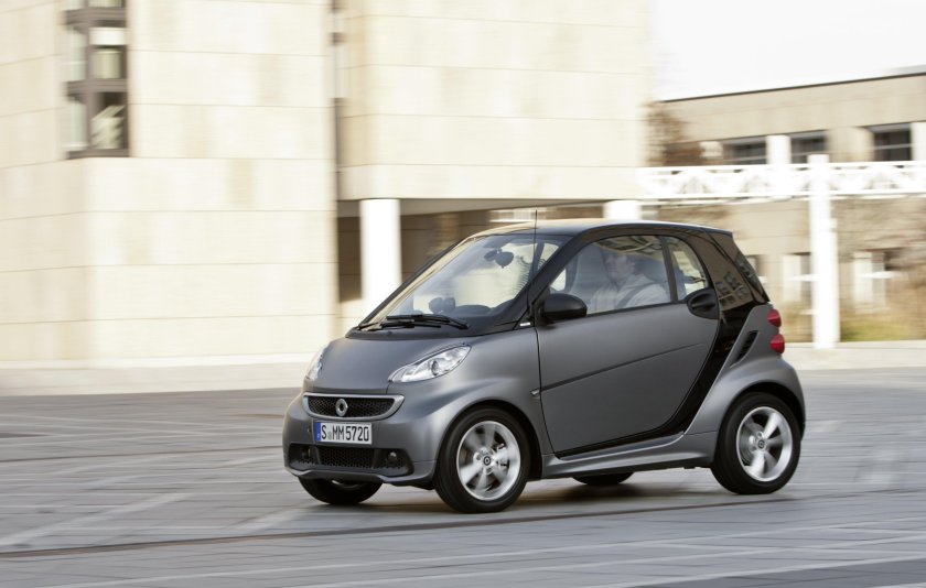 Smart Fortwo 2007