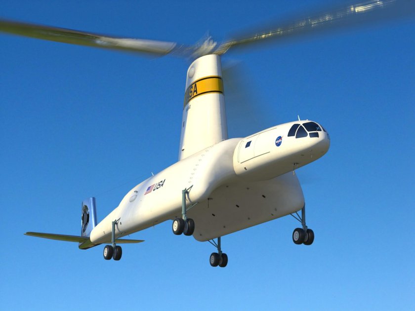 Беспилотные летательные аппараты