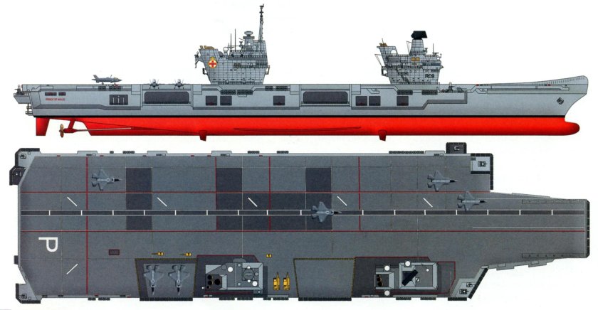 Prince of Wales авианосец