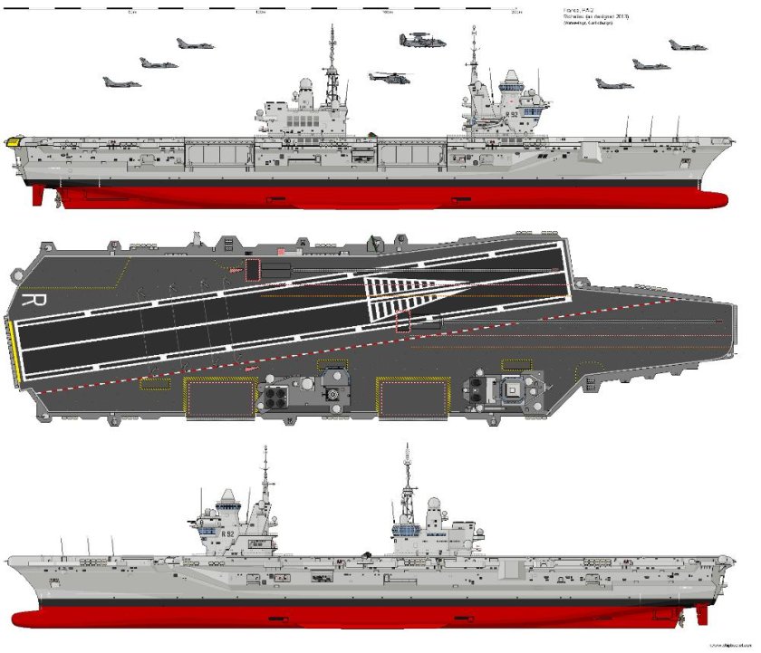 Авианосец куин Элизабет