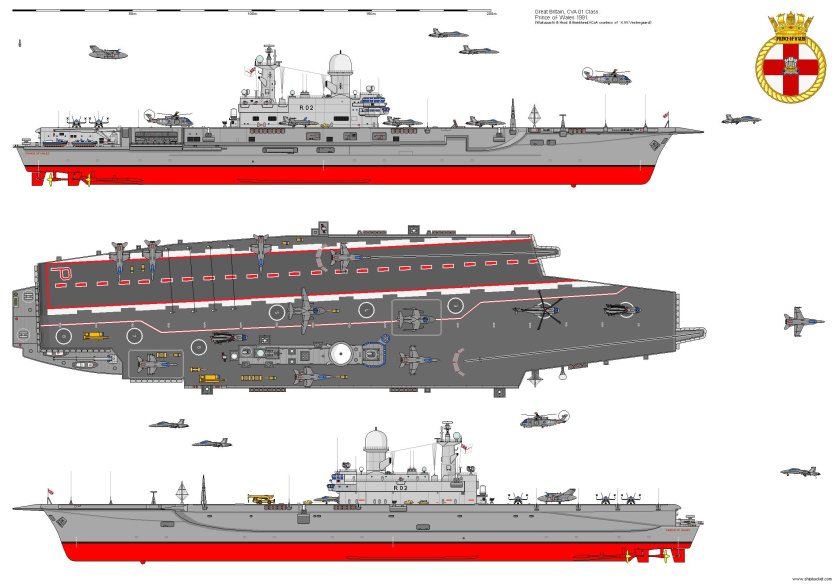 Авианосец куин Элизабет