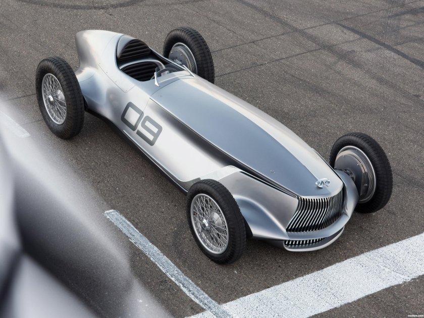 Прототип мини кар