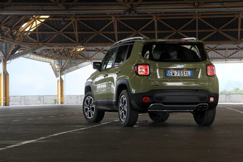 Jeep Renegade диски