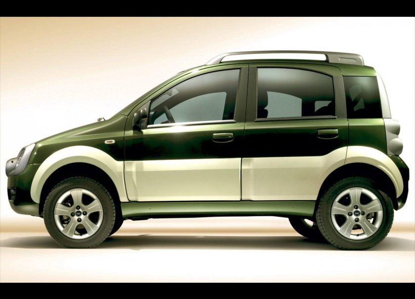 Fiat Panda Cross 2006