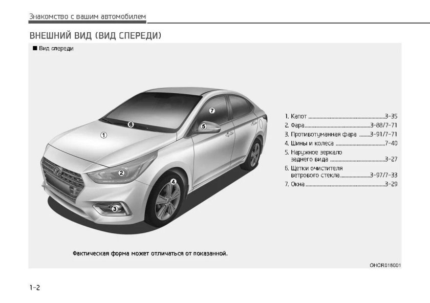 Hyundai Solaris 2021 чертеж