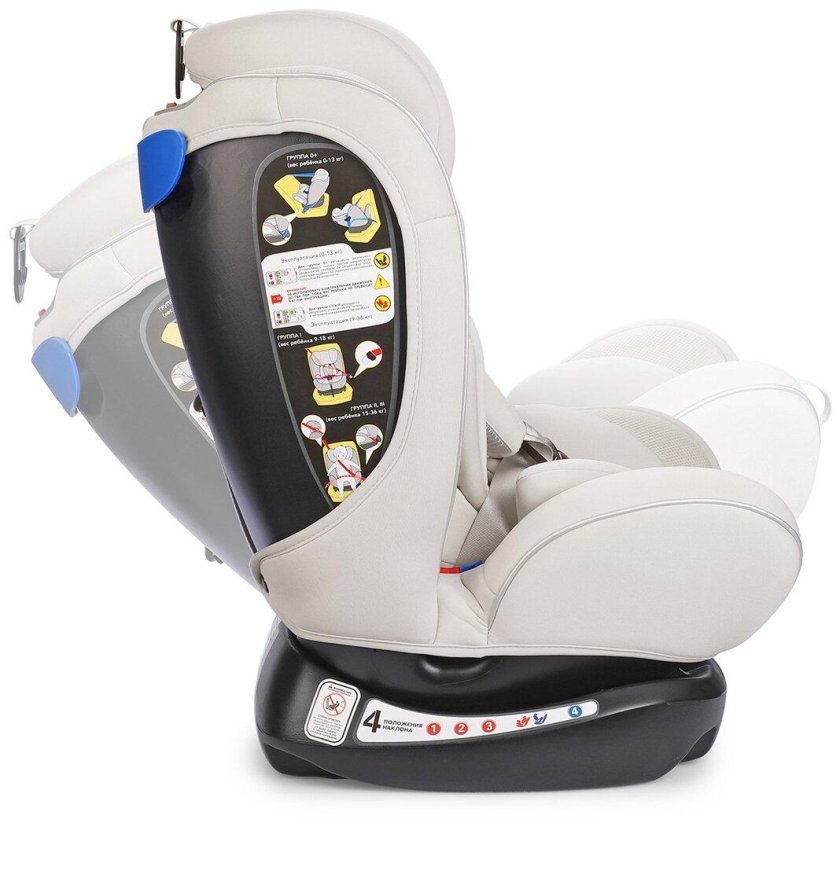 Детское автокресло Happy Baby Spector