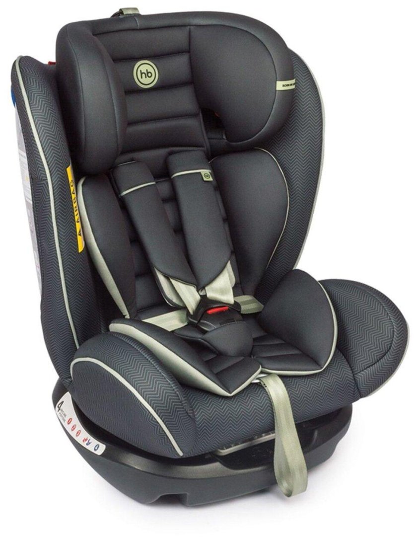 Детское автокресло happy baby spector