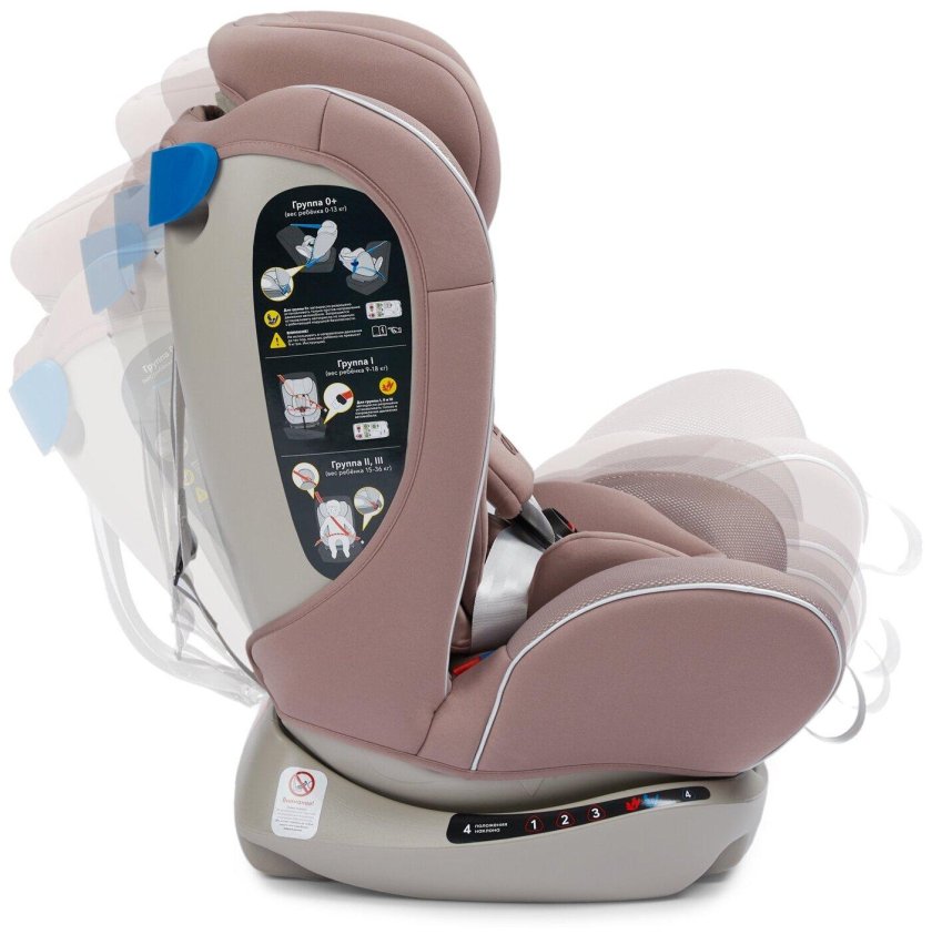 Автокресло happy baby spector группы 0+