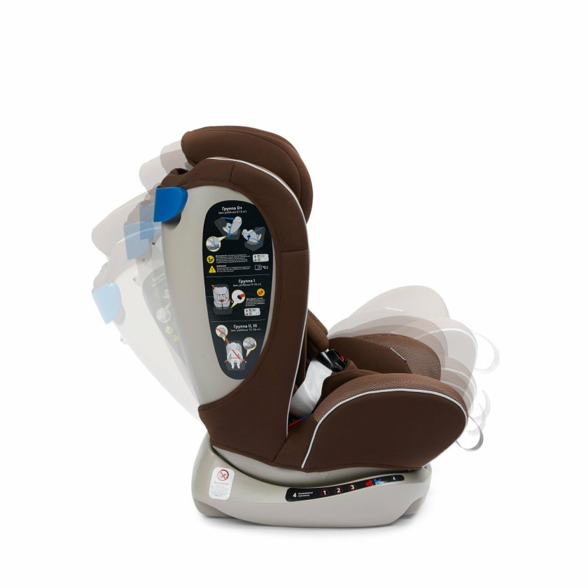 Автокресло хэппи беби