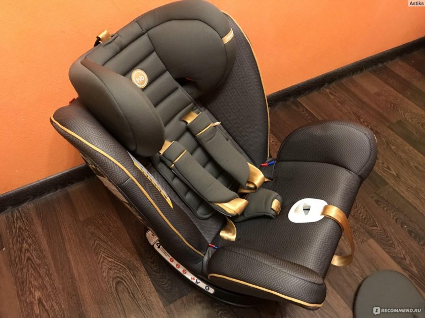 Автокресло Happy Baby Spector