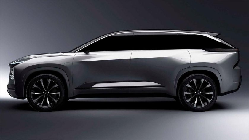 Lexus SUV 2023