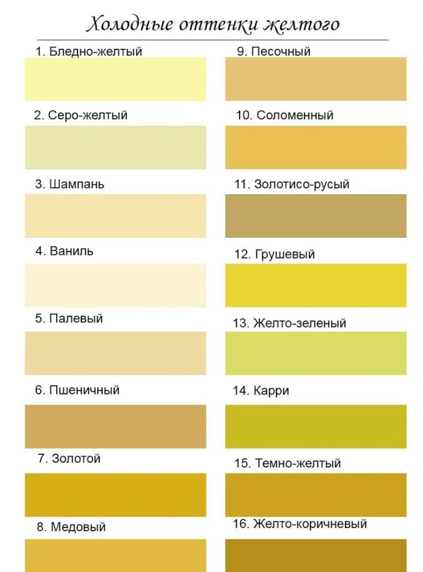 Оттенки желтого цвета
