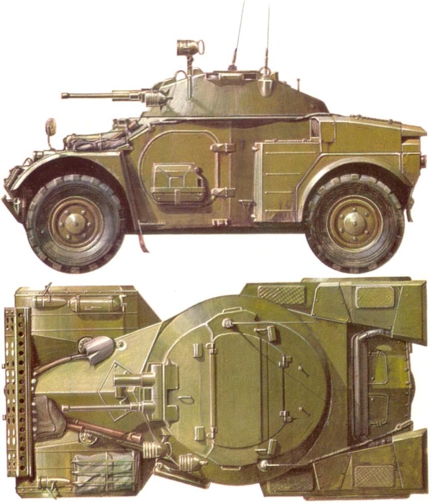 Panhard aml 60/20