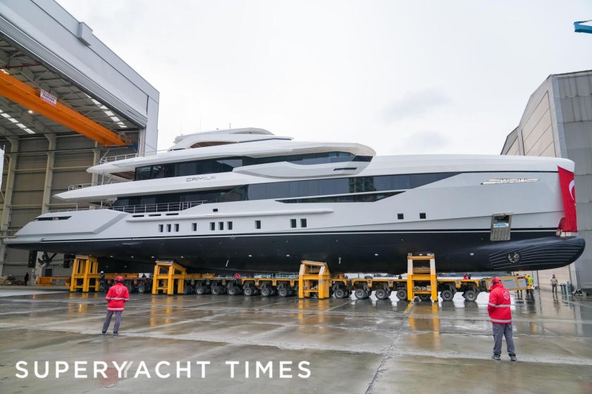 Mega yachts