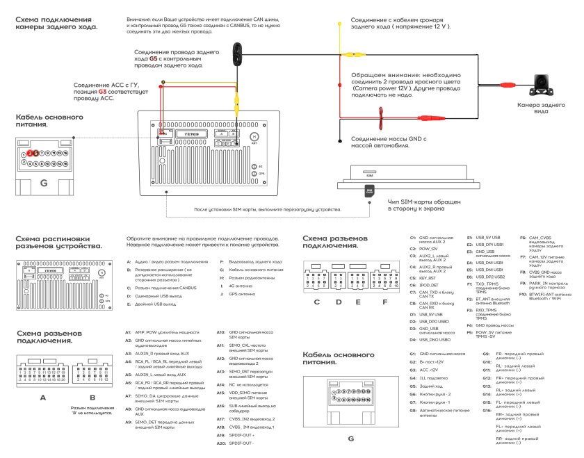 Автомагнитола Teyes вид с зади
