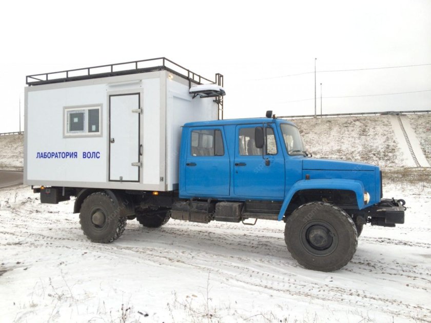 Передвижная лаборатория ВОЛС