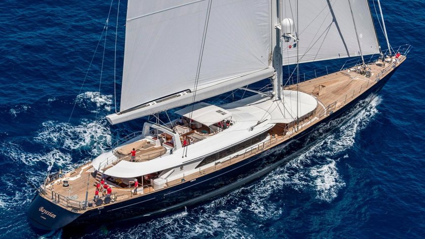 Парусные яхты сван