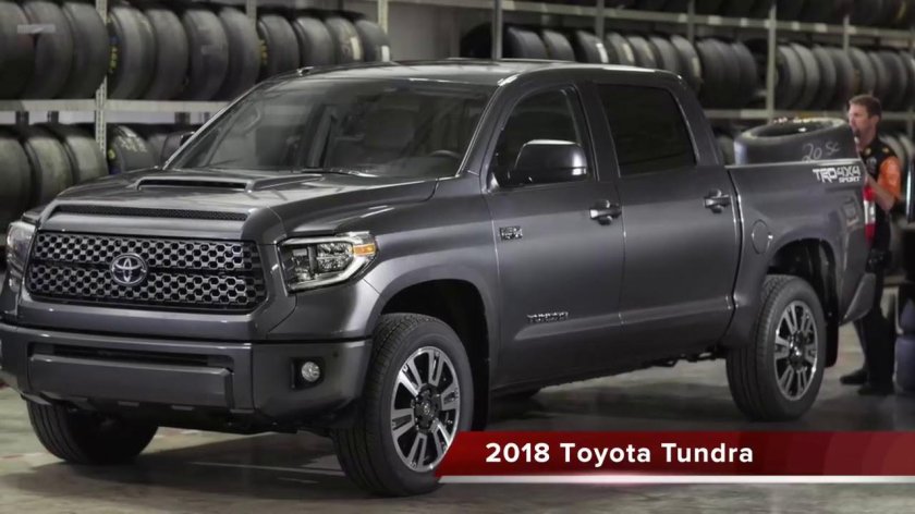 Тойота тундра 2021