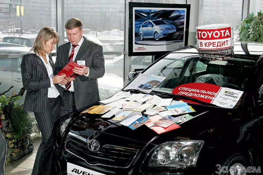 Автокредиты в банках это