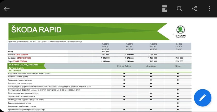 Шкода Рапид 2021 технические характеристики