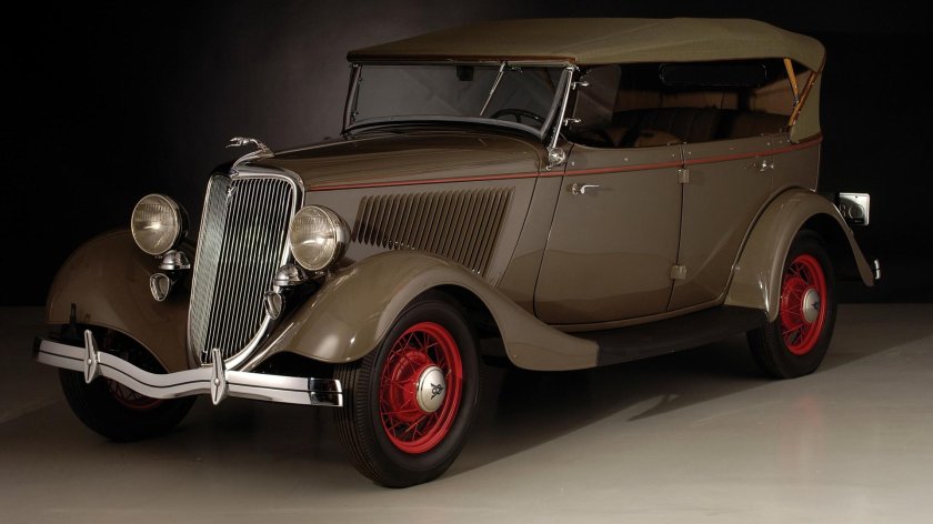 Автомобили ретро