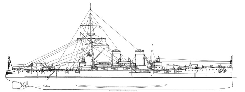 Крейсер Рюрик 2