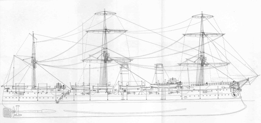 Броненосный крейсер Рюрик 1892