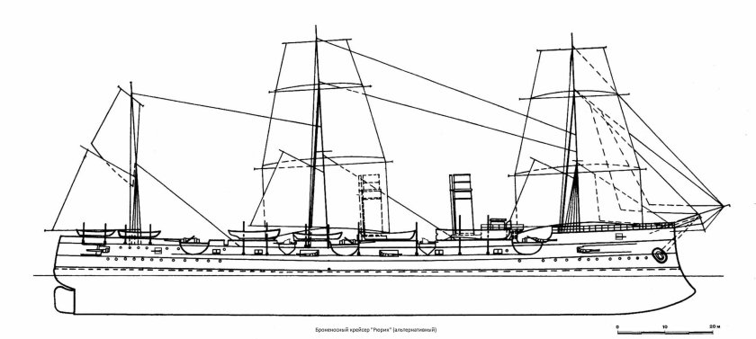 Рюрик крейсер, 1892