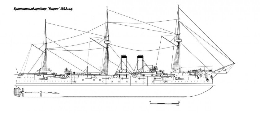Рюрик крейсер, 1892