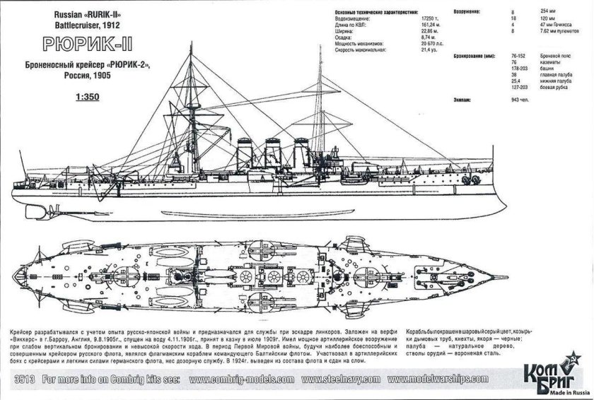 Броненосец Рюрик 2