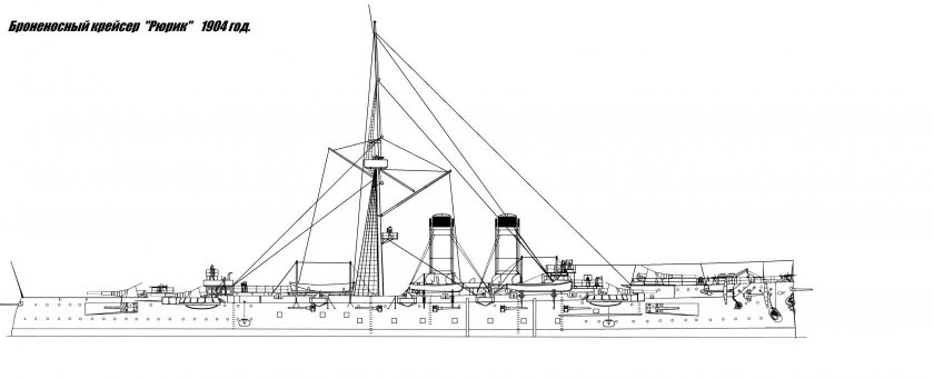 Рюрик крейсер, 1892