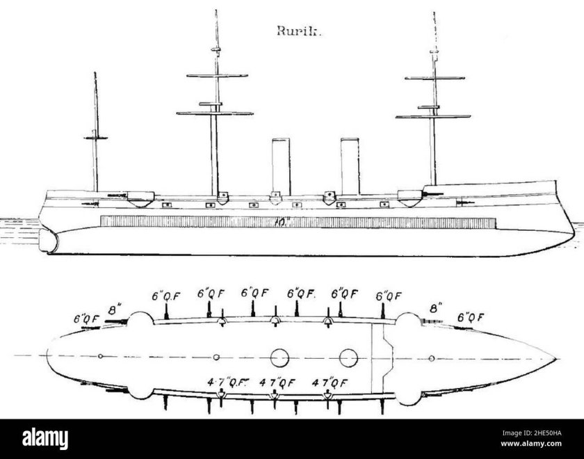 Рюрик крейсер, 1892