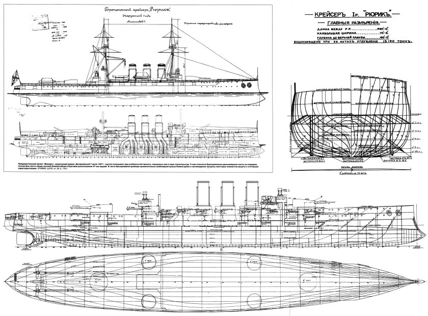 Крейсер Рюрик 1892 чертежи