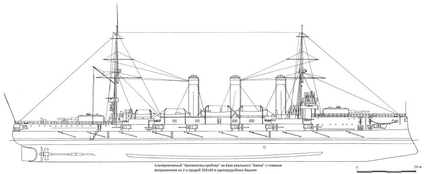 Боярин бронепалубный крейсер