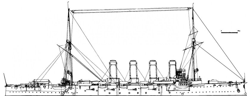 Крейсер Рюрик 2