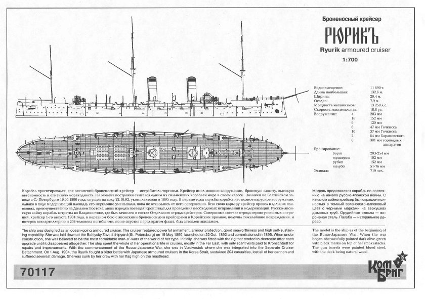 Крейсер рюрик 1904