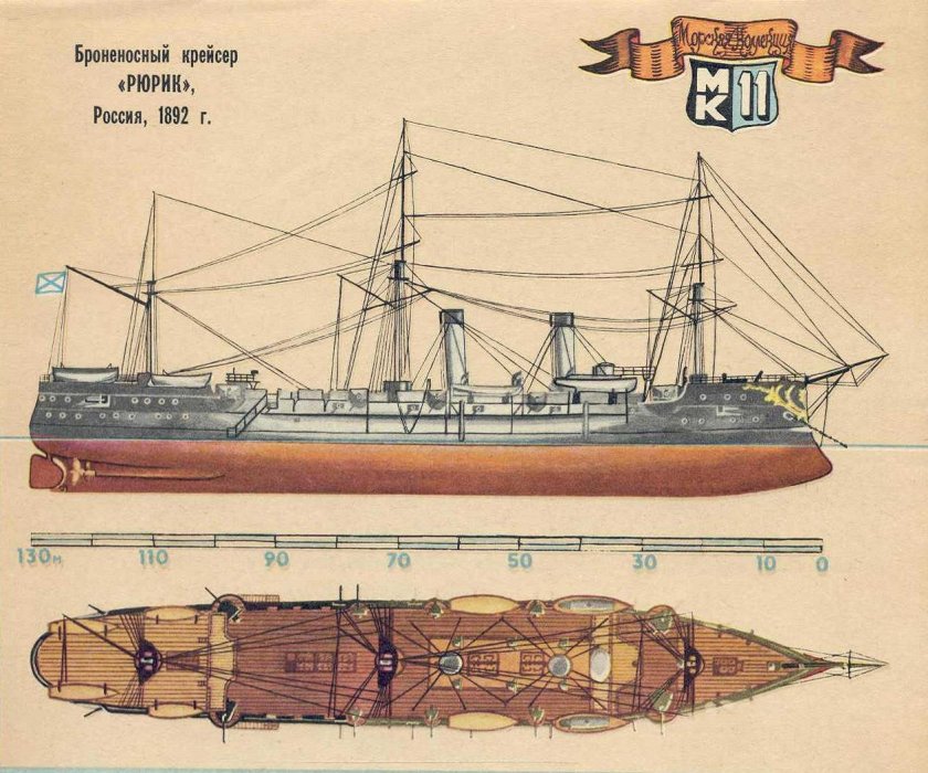 Крейсер Рюрик 2