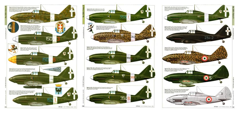 Реджиане re-2001