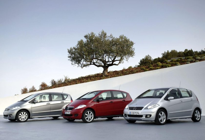 Машины b класса