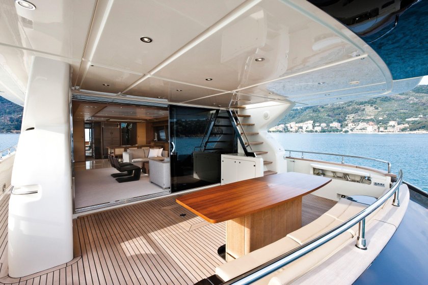 Хистори Суприм яхта