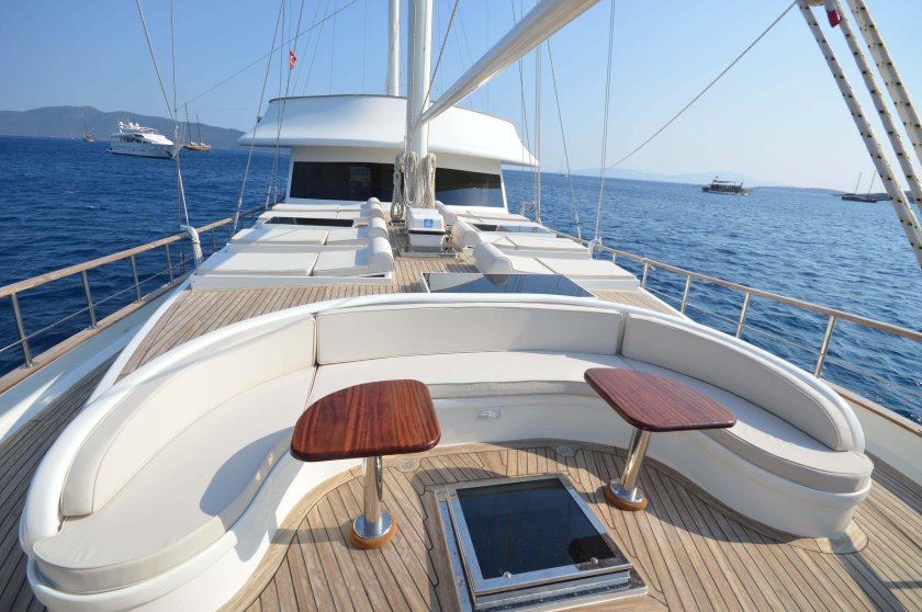 Красивые яхты