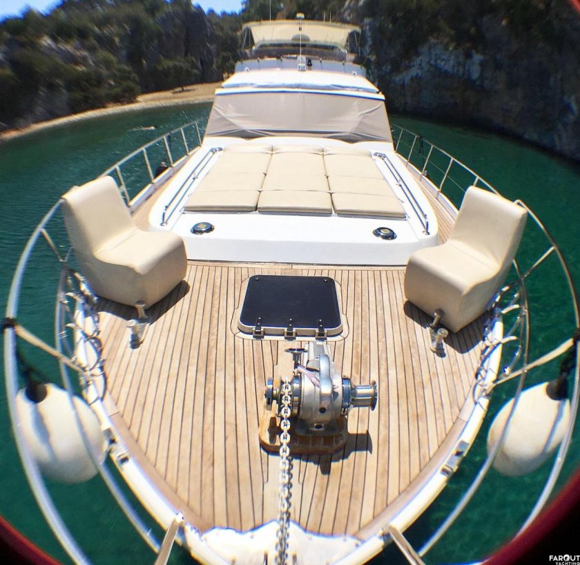 Яхта вид сверху