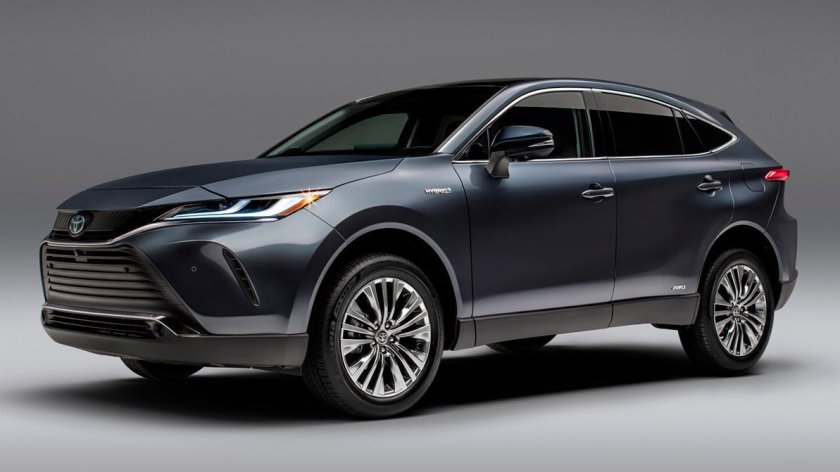 Тойота венза 2024 года новая модель