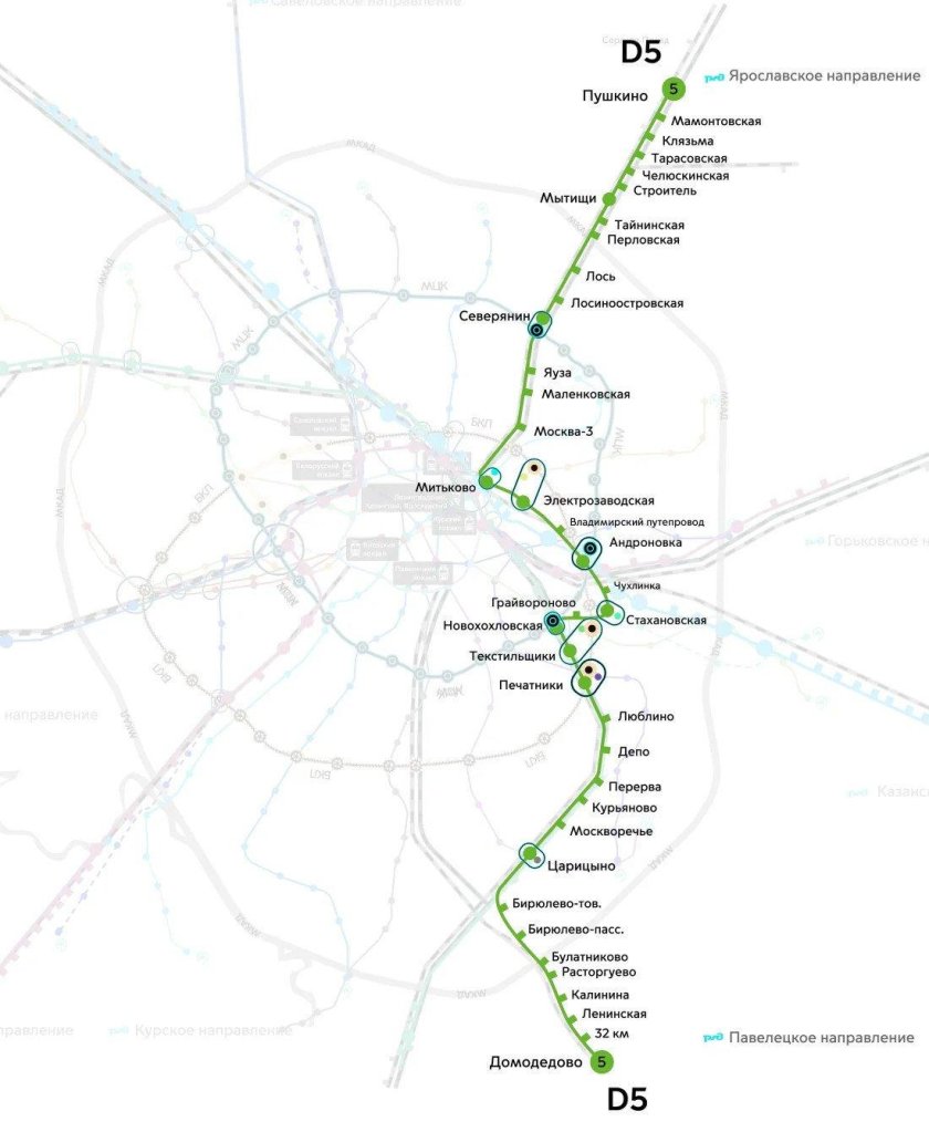 МЦД-5 Пушкино-Домодедово схема